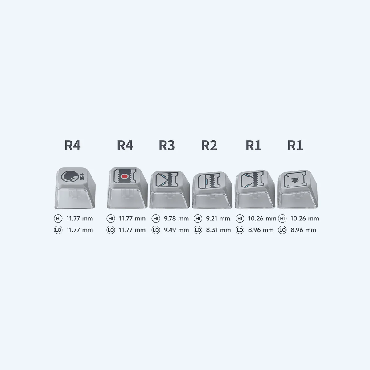 Arbiter Studio Godzilla Collection: Mechagodzilla Keycap Set - Image 3